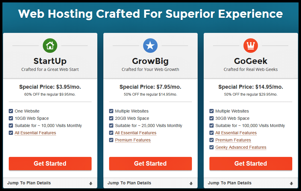 SiteGround Coupons - Hosting Options