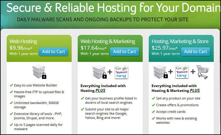 Network Solutions Review - Web hosting package