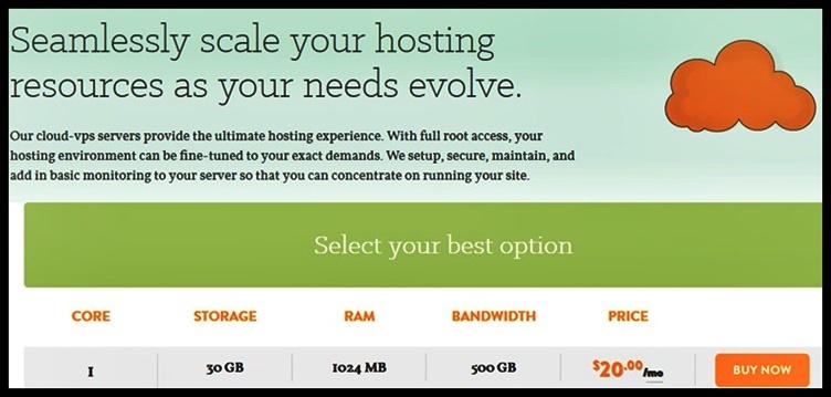 A Small Orange Cloud VPS Hosting Coupons