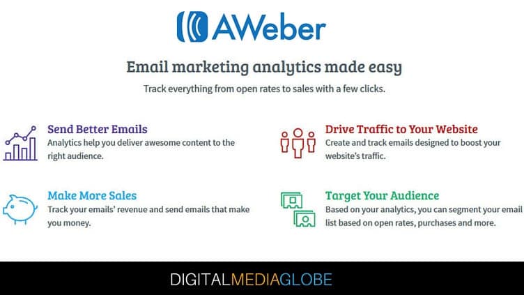AWeber Review - Email Marketing Analytics