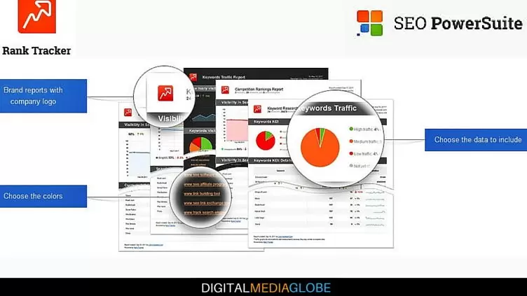 rank tracker by seo powersuite