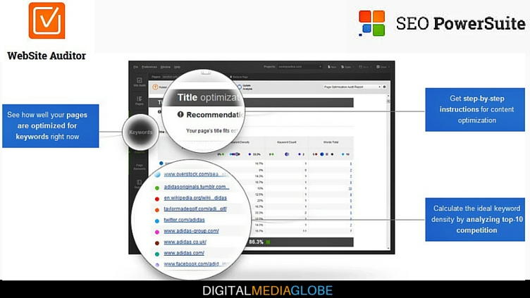 website auditor seo powersuite