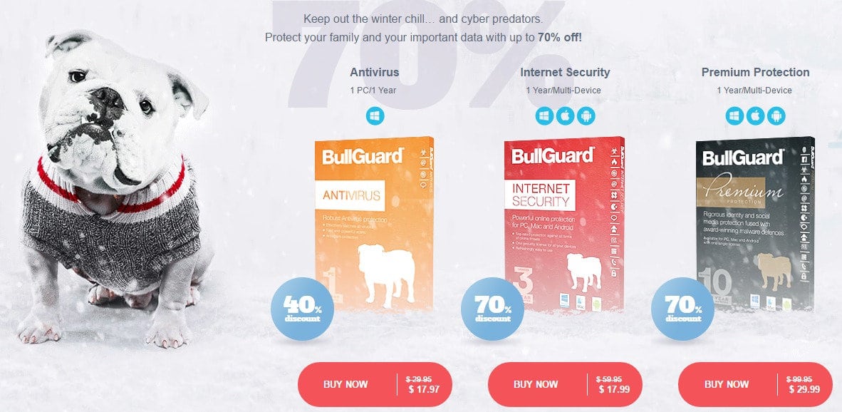 BullGuard Coupon Code