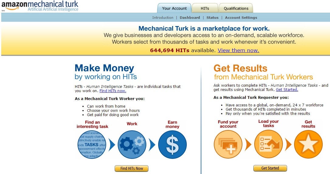 Amazon Mechanical Turk - Online Micro Jobs