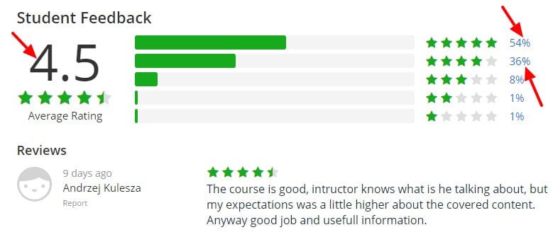 Learn Advanced C Scripting in Unity 5 Udemy