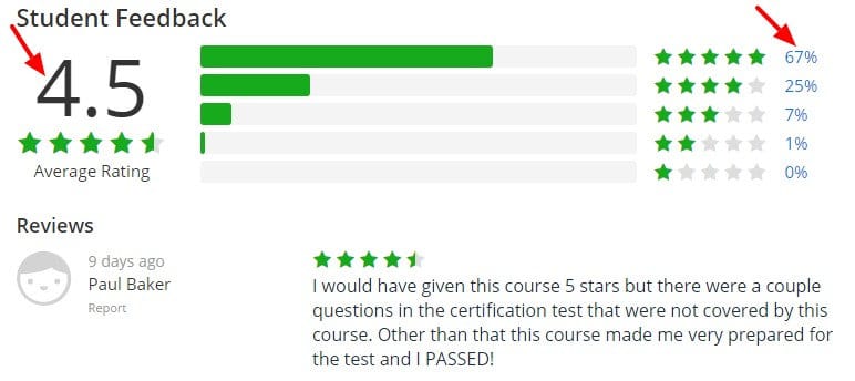 Pass the Unity Certified Developer Exam Lifetime Access Udemy