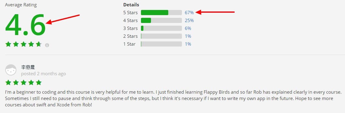 The Complete iOS 10 Developer Course Build 21 Apps Udemy