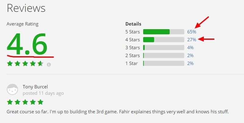 The Complete iOS Game Course Using SpriteKit And Swift 3 Udemy