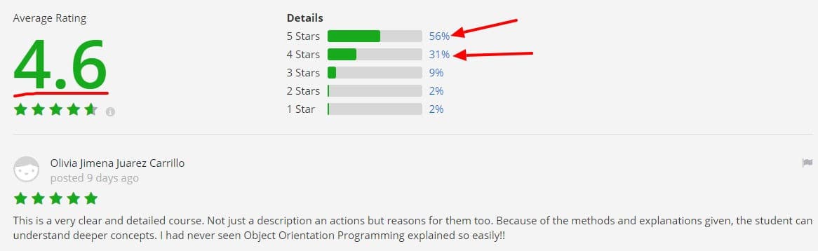 This Is How You Make iPhone Apps iOS Development Course Udemy