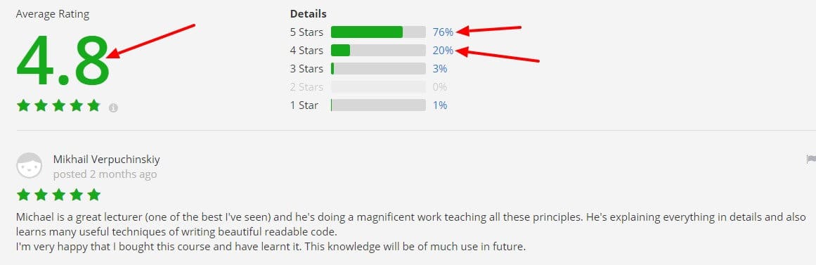 iOS 9 and Swift 2 Step It Up Udemy