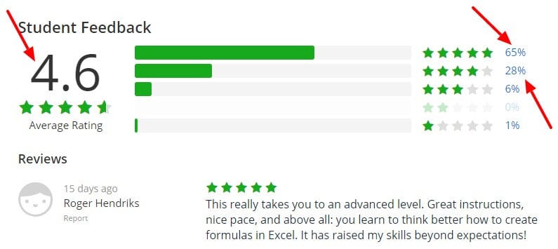 Advanced Excel Top Excel Tips Formulas Udemy