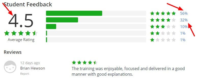 Microsoft Excel 2010 Advanced Training Udemy