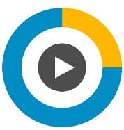 PlaYo Free Unlimited Music and Radio Android Apps