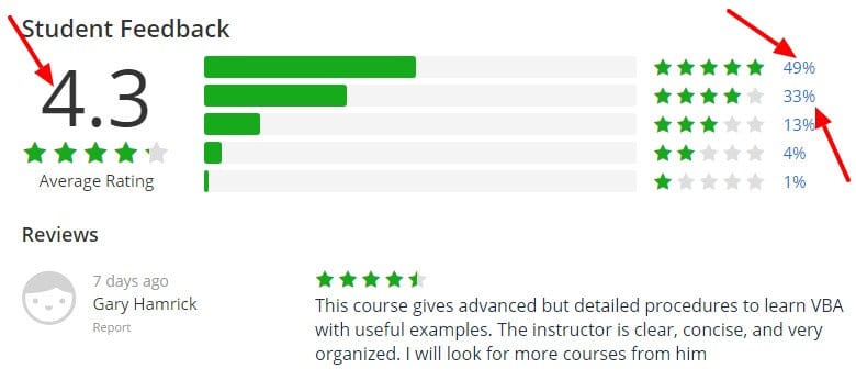 The Ultimate Excel Programmer Course Udemy