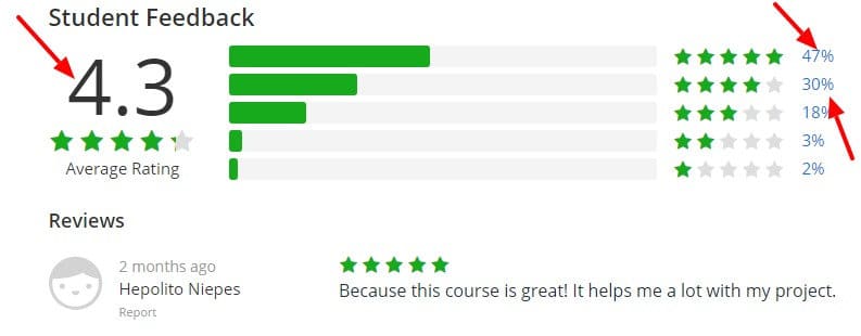Learning Dynamic Website Design PHP MySQL and JavaScript Udemy