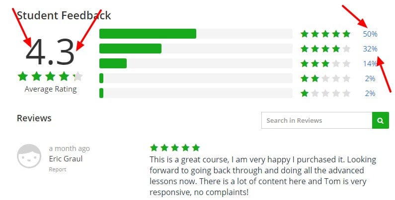 An 16 Hour C Course With Microsoft Visual Studio 2013 Udemy