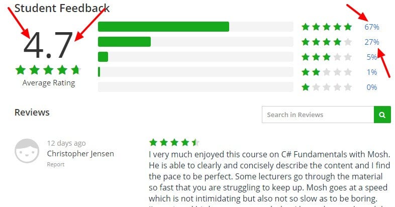 C Basics for Beginners Learn C Fundamentals by Coding Udemy