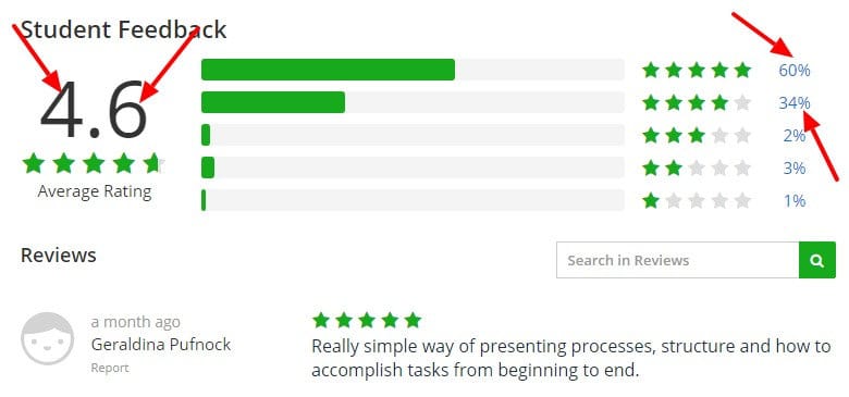 Crystal Reports for SAP Business One Mastery Training Course Udemy