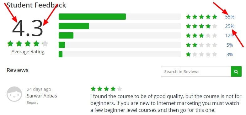 How I Hit 1 on Google The 2017 Complete SEO Course Udemy
