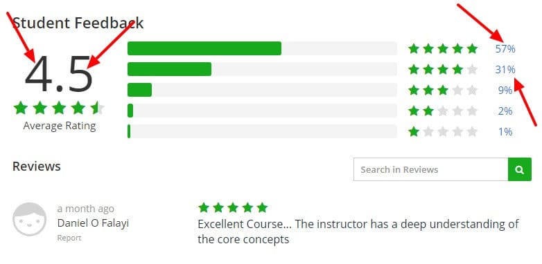 Learn SAP BEx Analyzer Training Course Udemy