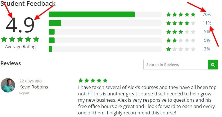 Local business marketing course SEO social media more Udemy