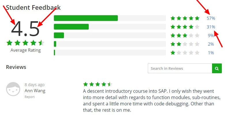 SAP ABAP Programming For Beginners Online Training Udemy