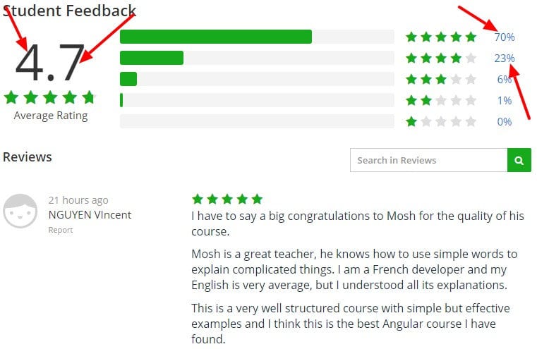Angular 4 Angular 2 Master Class for Beginners Udemy