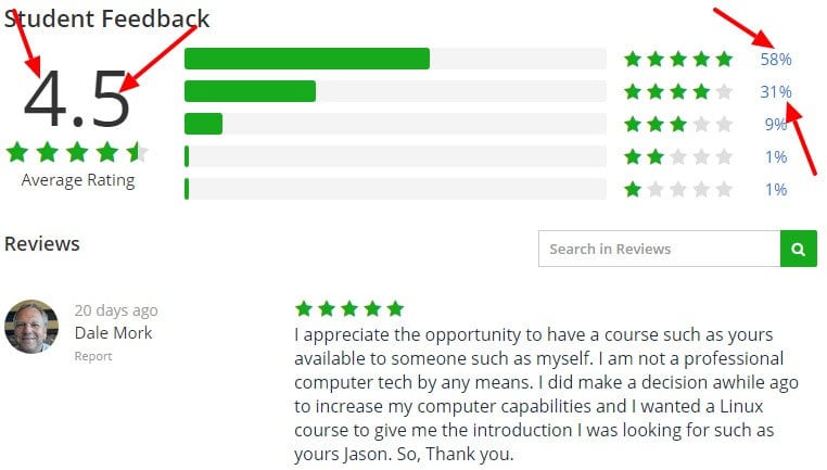 Learn Linux in 5 Days and Level Up Your Career Udemy