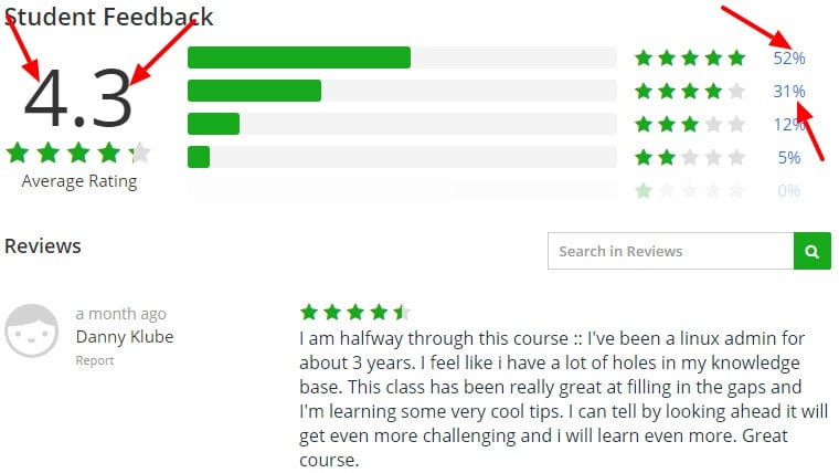 Linux Shell Programming for Beginners Udemy