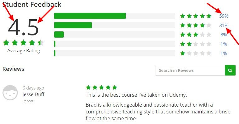 Bootstrap 4 Quick Start Code Modern Responsive Websites Udemy