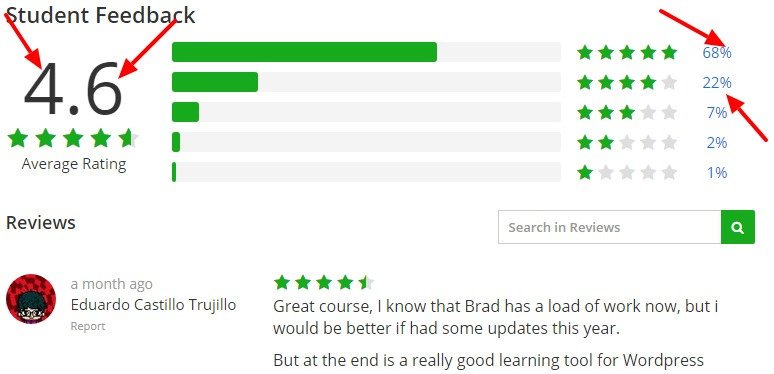 WordPress Theme Development with Bootstrap Udemy