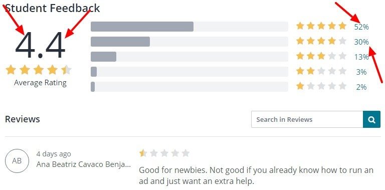 Facebook Ads Crash Course Udemy