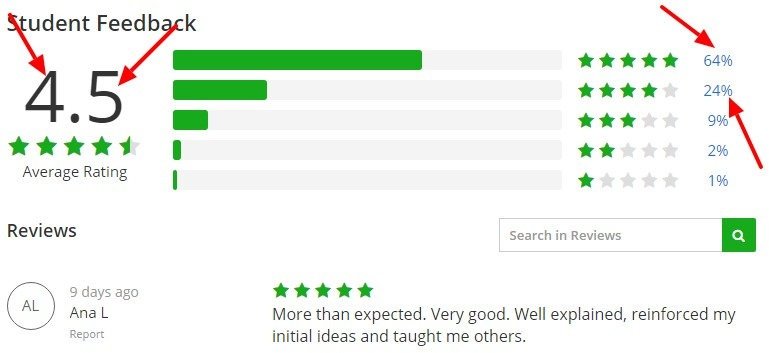 Facebook Ads Facebook Marketing Mastery Guide 2017 Udemy