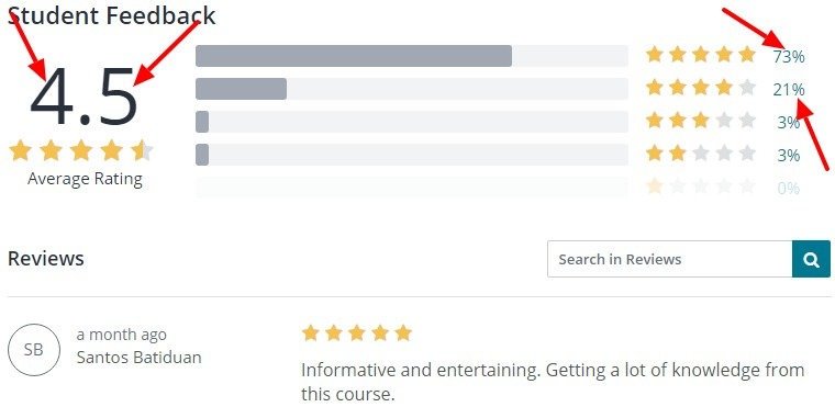 Facebook Ads for Beginners 2017 Udemy