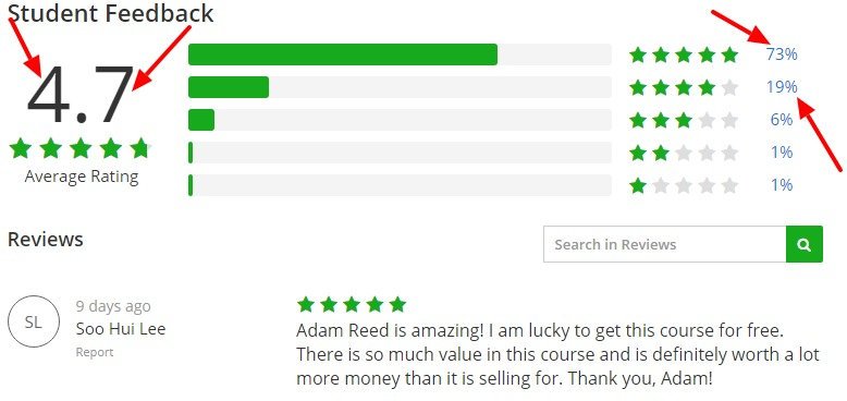 Facebook Ads for E Commerce The Complete Guide Udemy