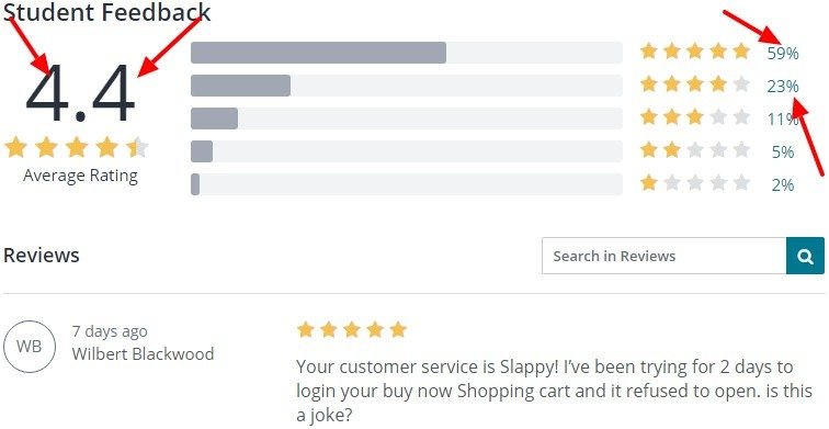 Facebook Advertising Playbook Build Great Ads Audiences Udemy
