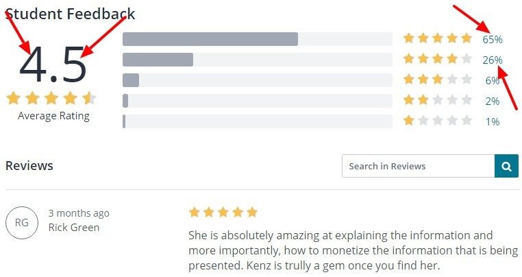 Facebook Retargeting Custom Audience With No Website Udemy