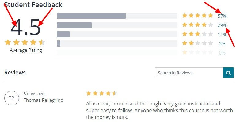 The Complete Facebook Ads 2017 Training Hands On Udemy