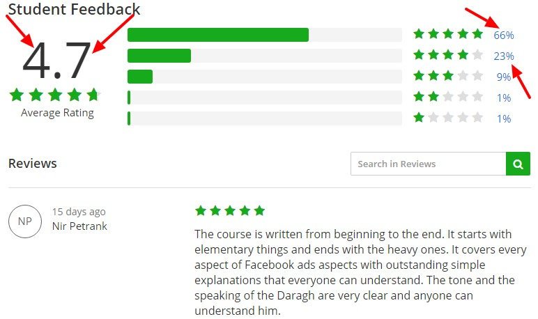 The Complete Facebook Ads Course 2017 Beginner to Advanced Udemy