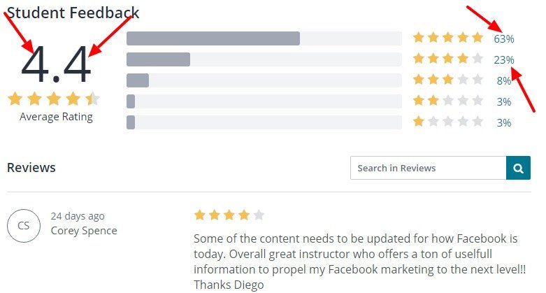 The Complete Facebook Marketing 2017 Udemy