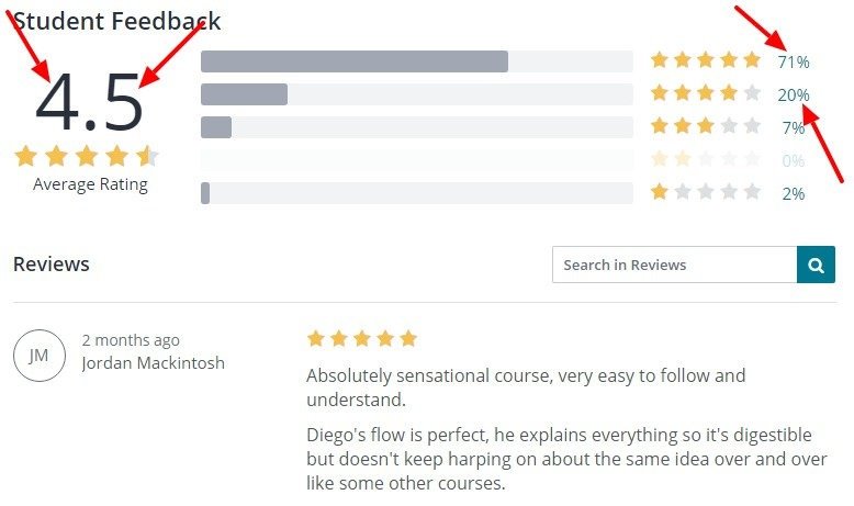 The Complete Facebook Retargeting Course 2017 Udemy