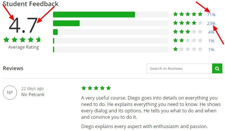 The Complete Facebook Sales Funnel Blueprint Udemy