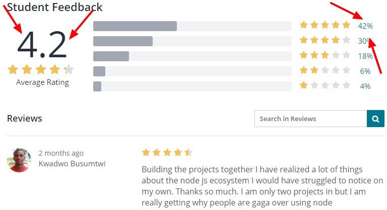 Learn Nodejs by building 12 projects Udemy