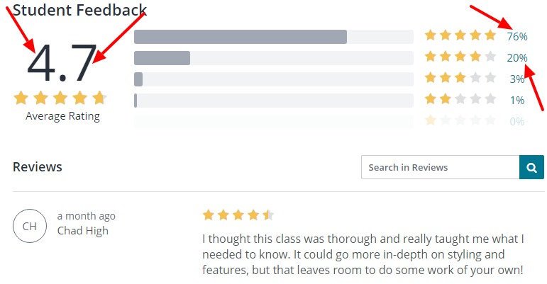 Node with React Fullstack Web Development Udemy