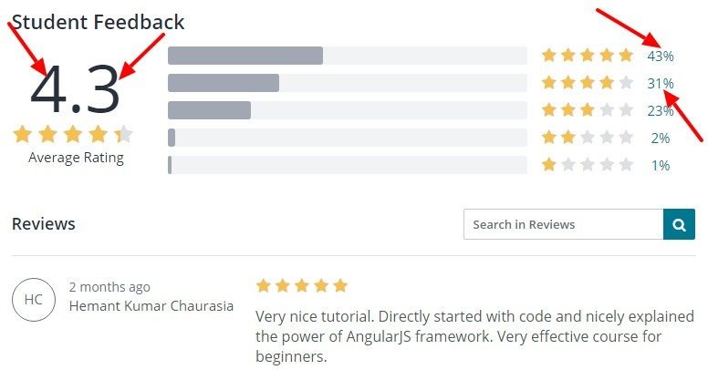 AngularJS Crash Course for Beginners Udemy