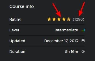 AngularJS for NET Developers Pluralsight