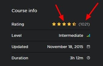 Building Mobile Apps With the Ionic Framework and AngularJS Pluralsight