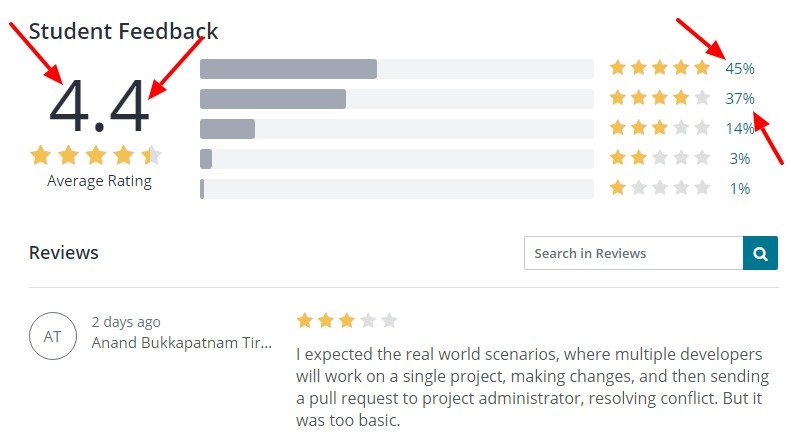 Git Started with GitHub Udemy