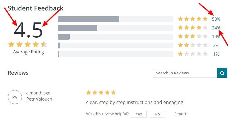 Git with GitHub Bootcamp Integration with popular IDEs Udemy