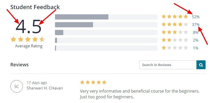R Programming For Absolute Beginners Udemy